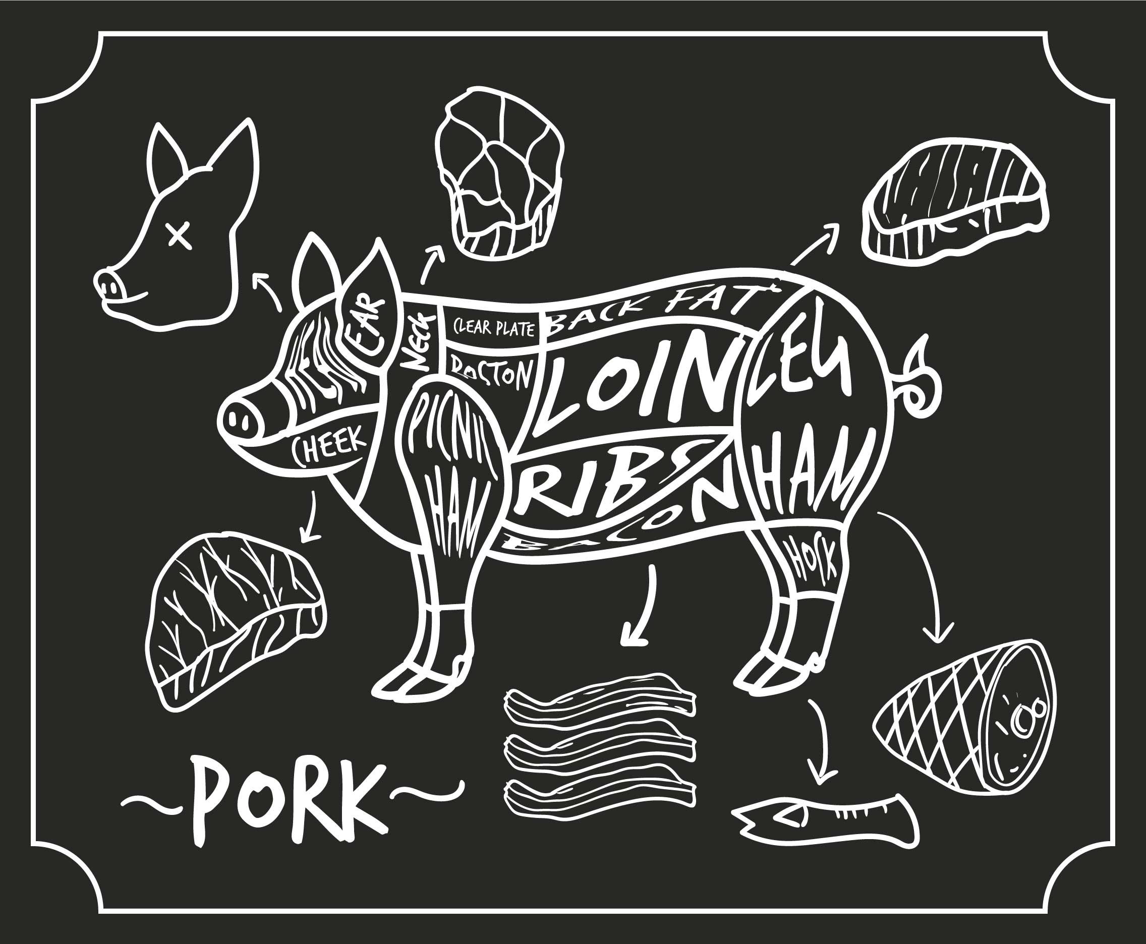 5 otázek, které si musíte položit, než začnete krmit syrovým masem Pork-01